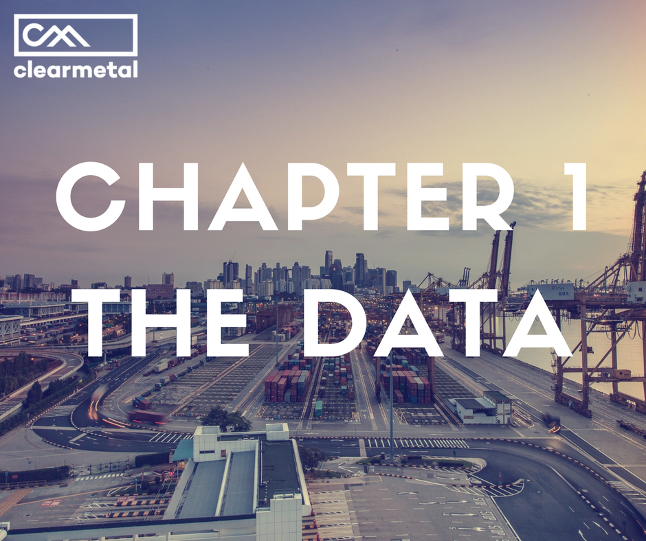 Your Supply Chain Probably Has a Data Problem - Start There